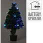 Kerstboom Met Verlichting - Fiber Optic - 45 Cm - Multicolor